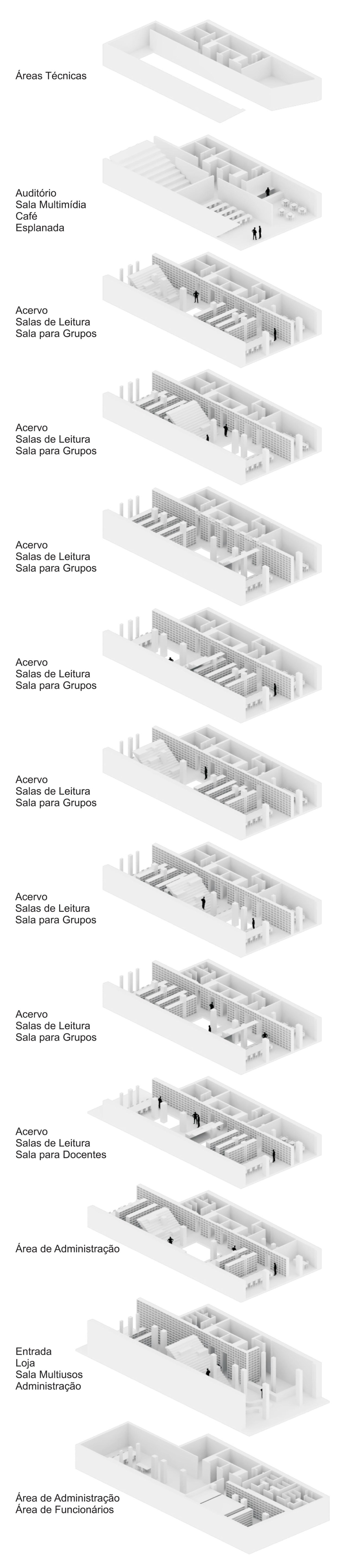USP LIBRARY | AND-RÉ